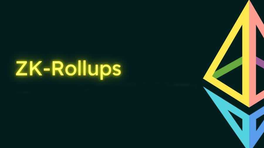 ZK Rollups