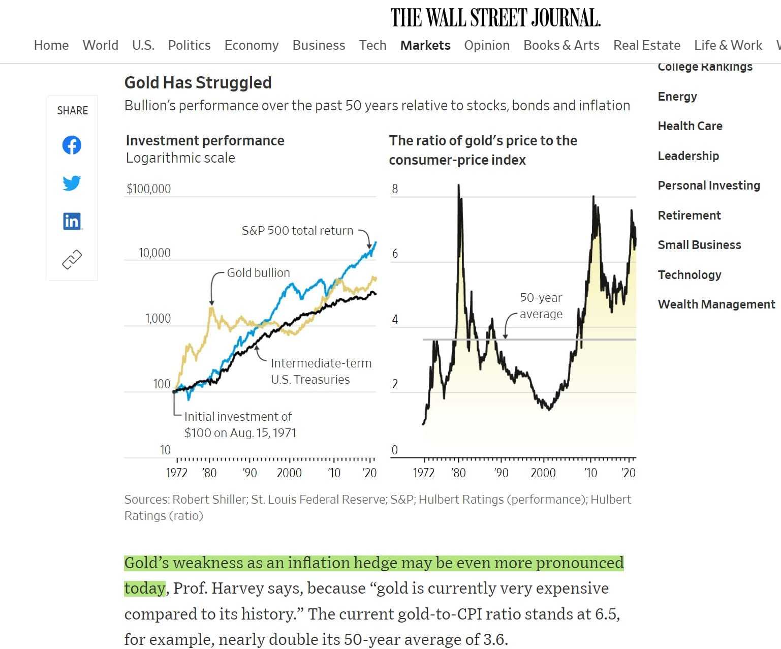 Poor Gold Performance