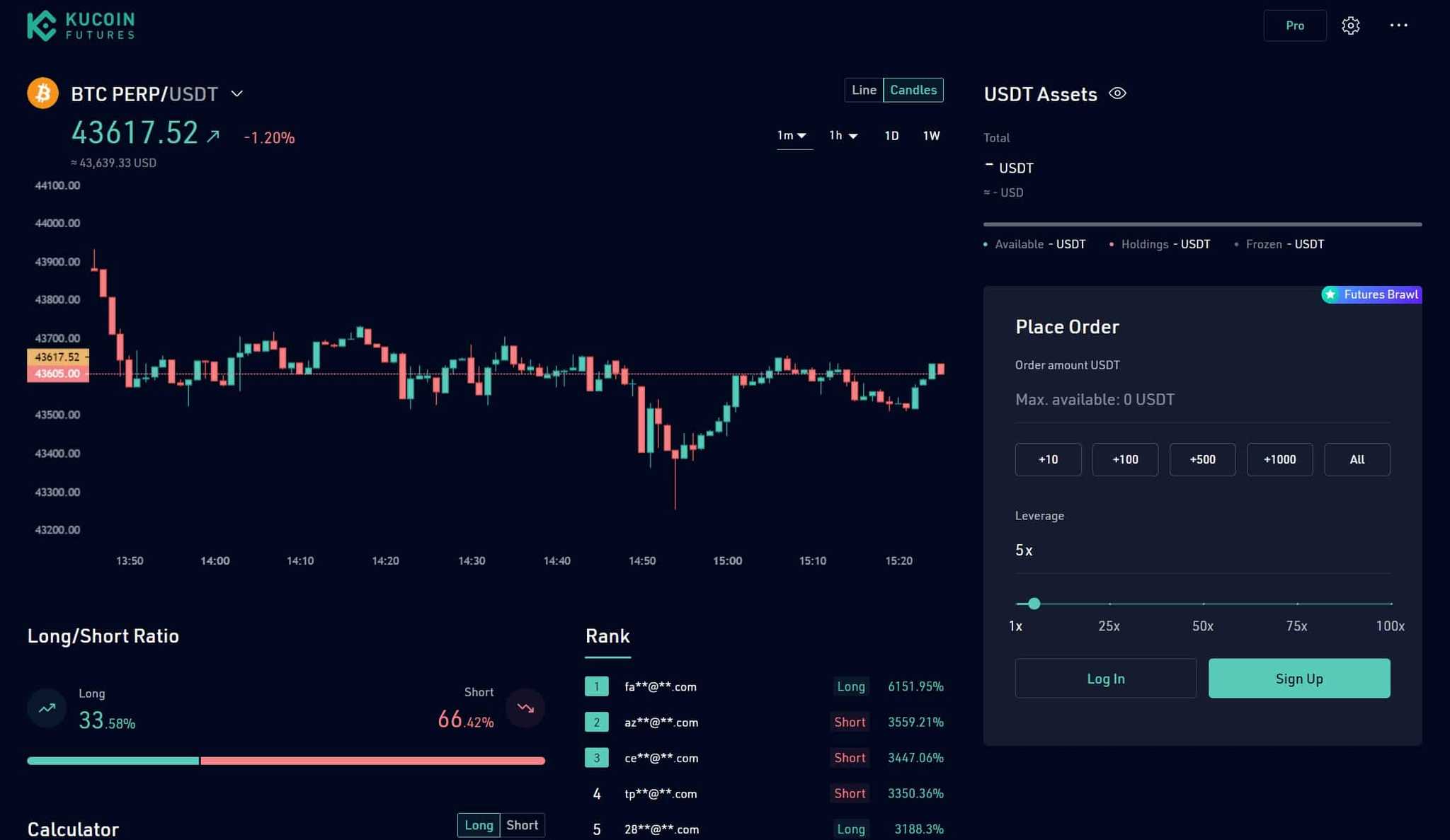 KuCoin Lite