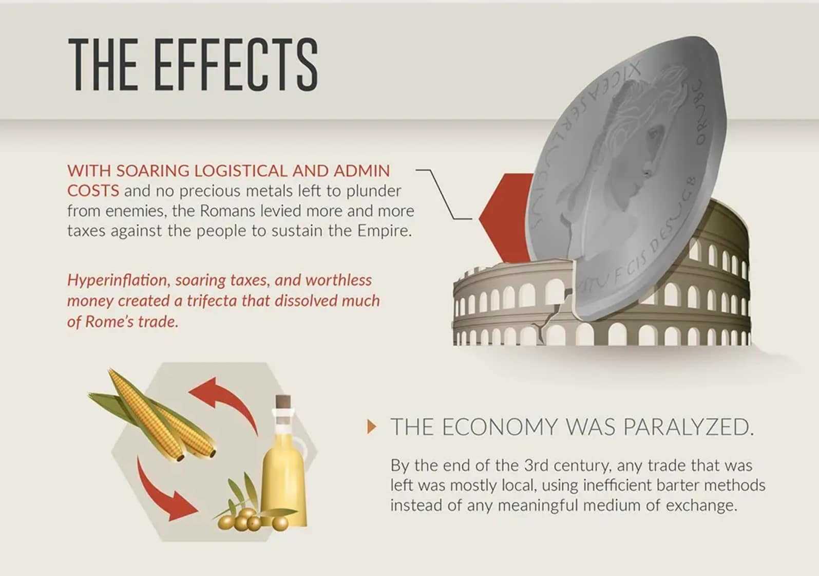 Inflation and the Fall of Rome