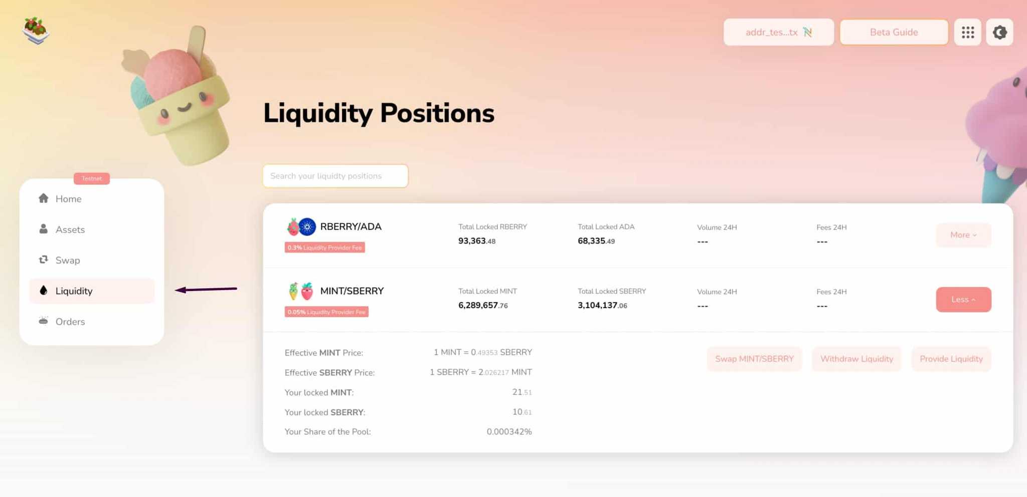 SundaeSwap Liquidity