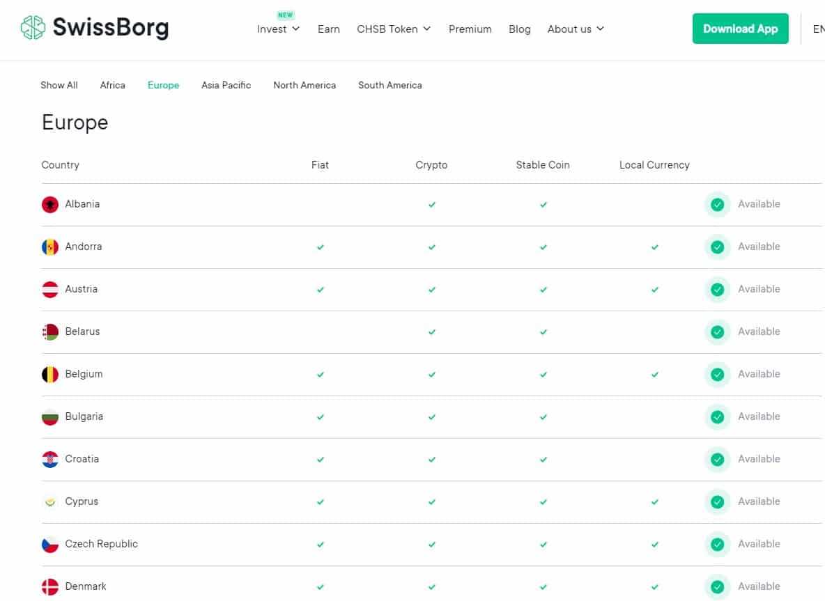 SwissBorg Supported Assets