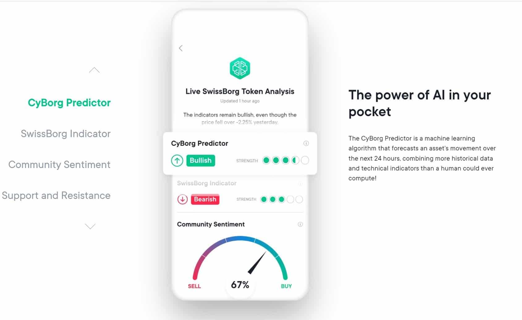 Swissborg analysis