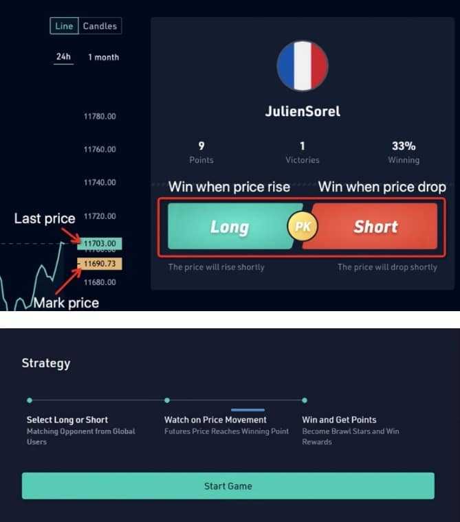 KuCoin Futures Brawl