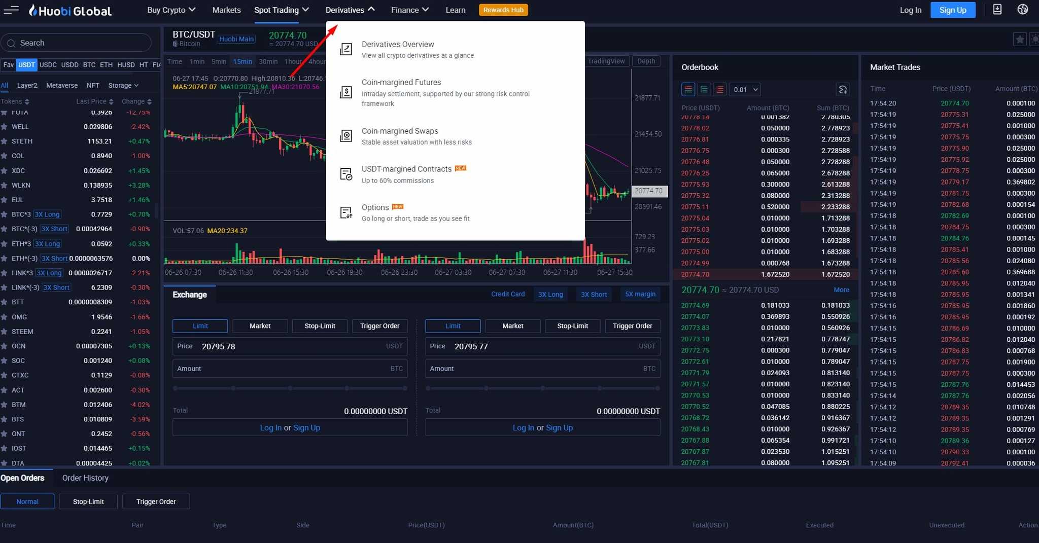 Huobi derivates