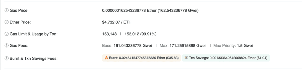 Etherscan Gas Price