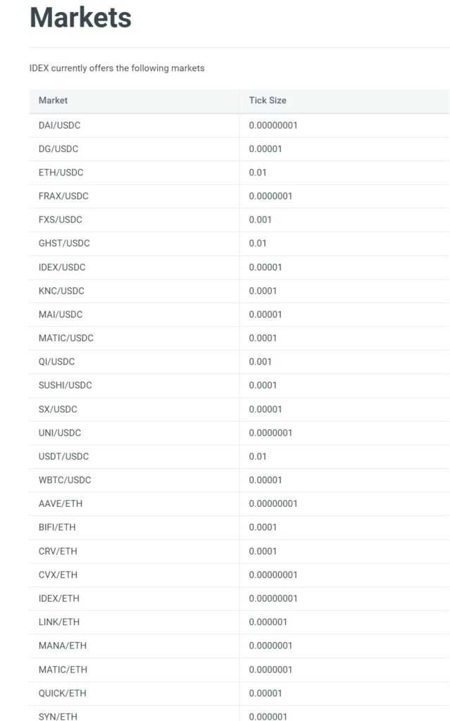 IDEX supported cryptocurrencies