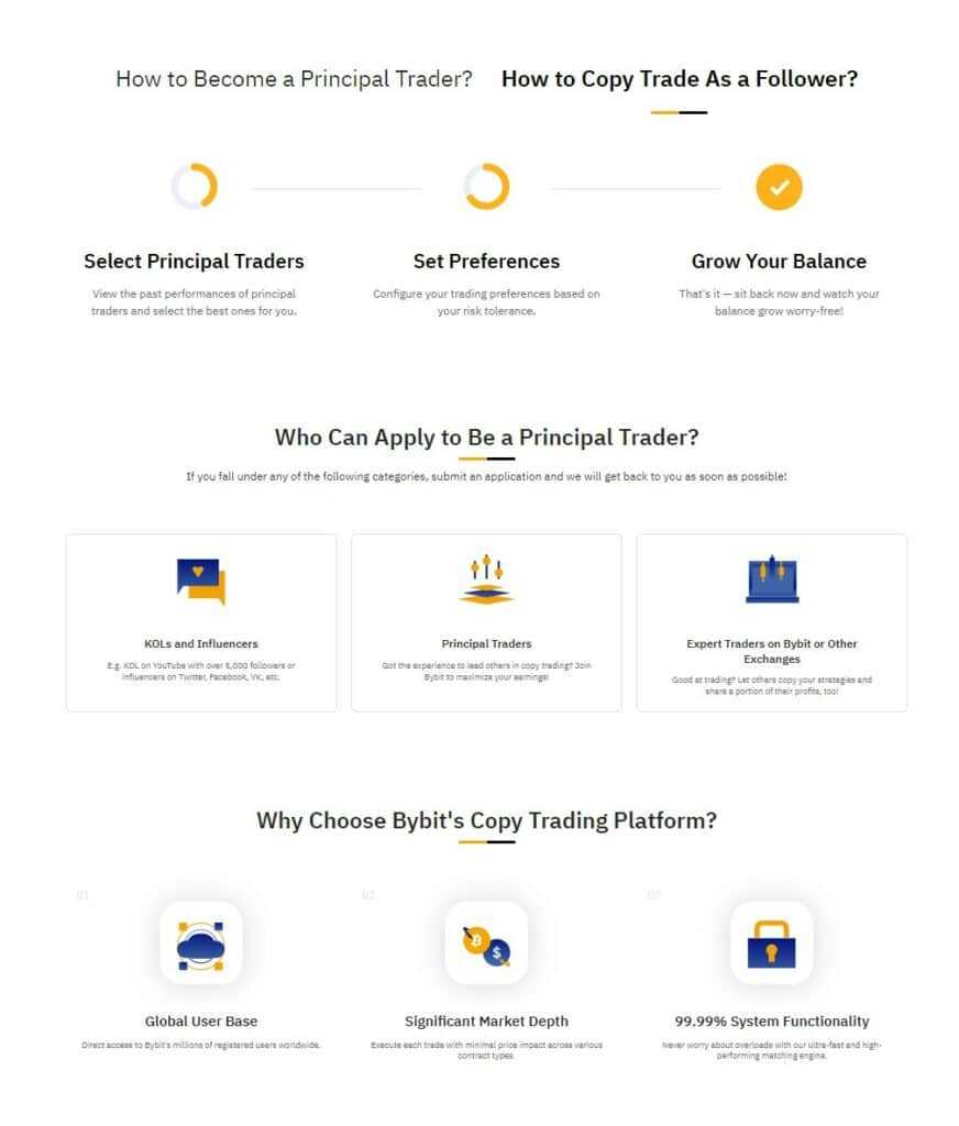 bybit copy trading 2