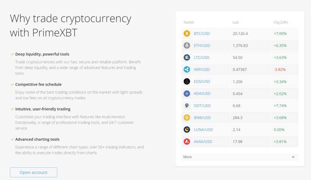 cryptocurrencies on primexbt