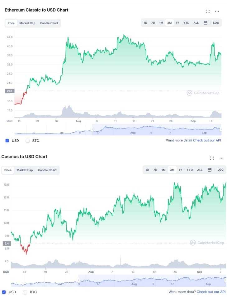 etc and cosmos