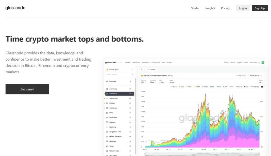 glassnode