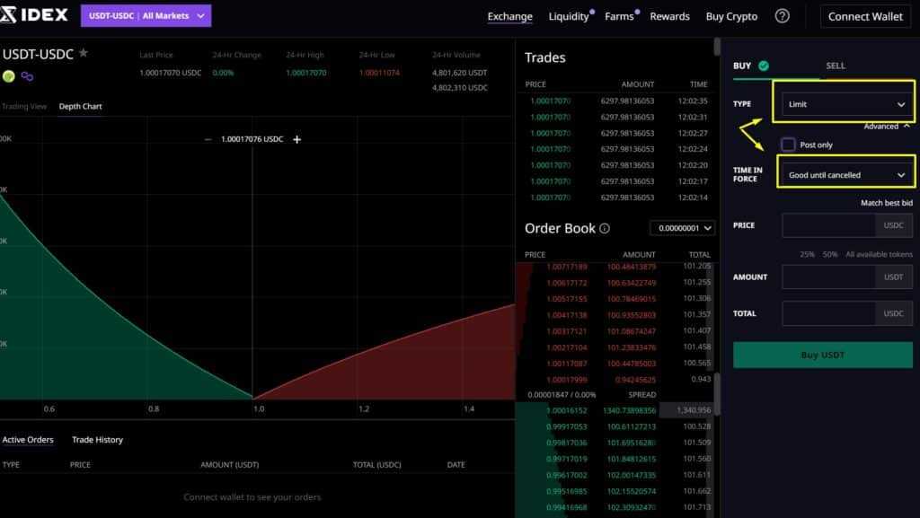 Idex Trading options