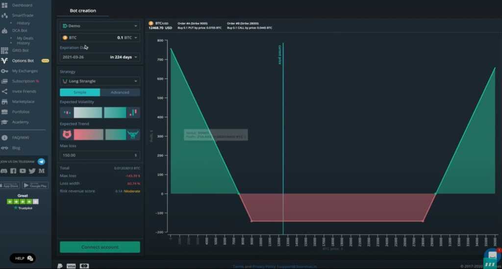 options trading bot