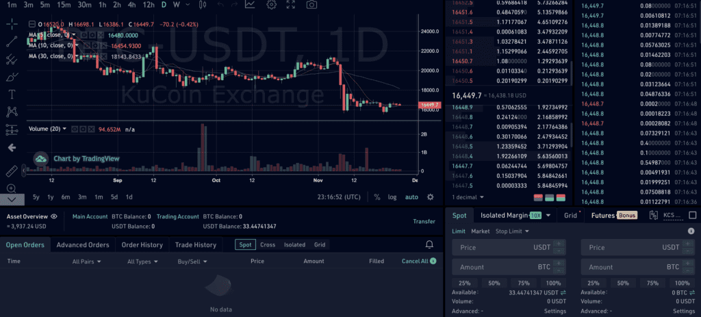 KuCoin Trading Screen