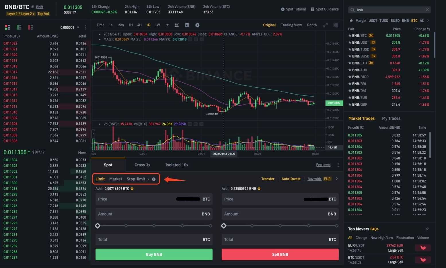 Binance Trading