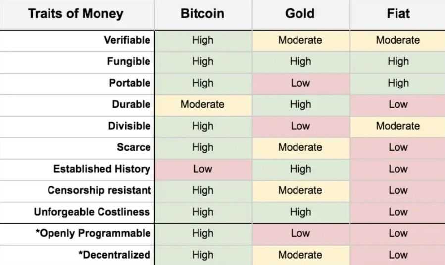 Bitcoin vs gold.jpg