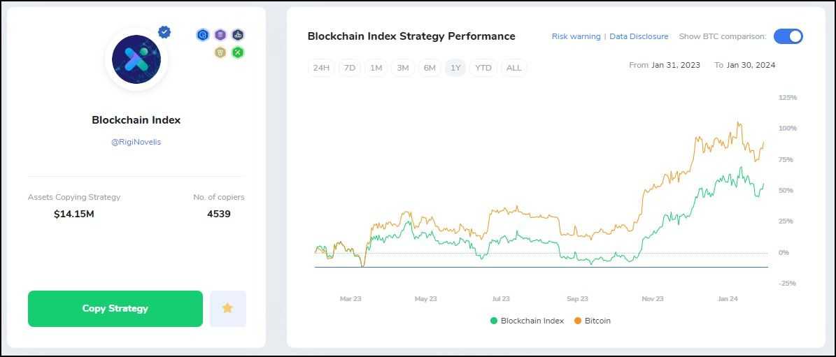 ICONOMI Review