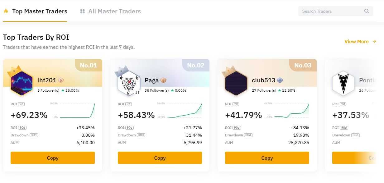 Bybit Copy Trading.jpg