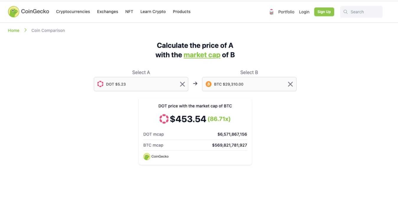 CoinGecko Compare.jpg