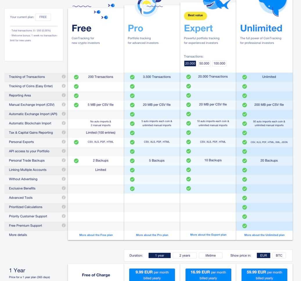 CoinTracking Pricing.jpg