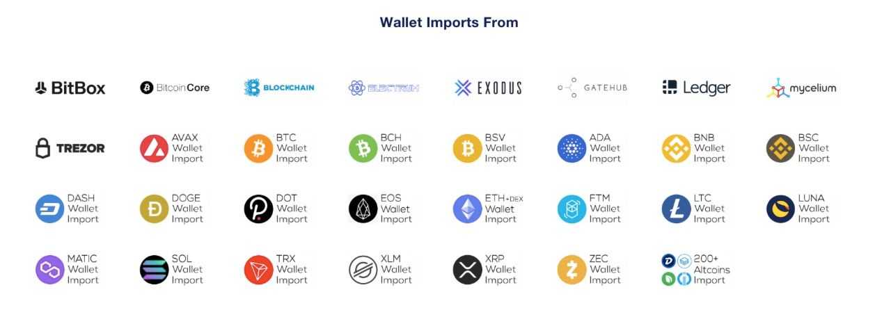 CoinTracking Supported Wallets.jpg