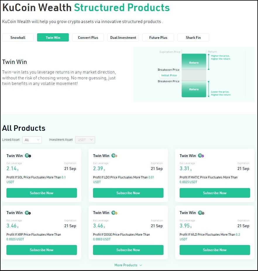 KuCoin Earn - TwinWin.jpg