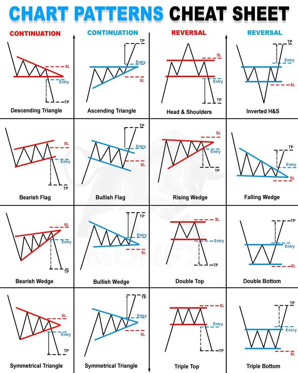 KuCoin Technical Analysis.jpg