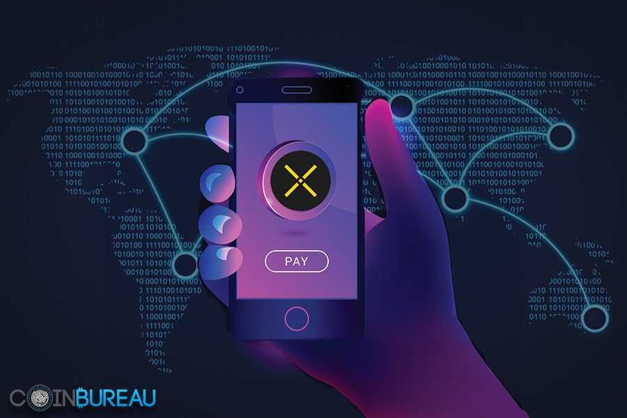 Pundi X Review: Powering Point of Sale Crypto Adoption