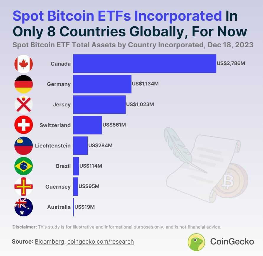 Spot Bitcoin ETFs.jpg