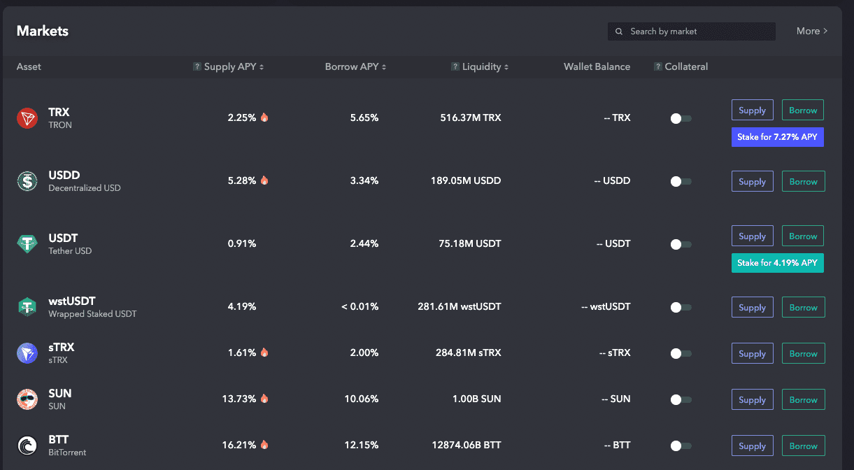 Tron Dapp Just Lend