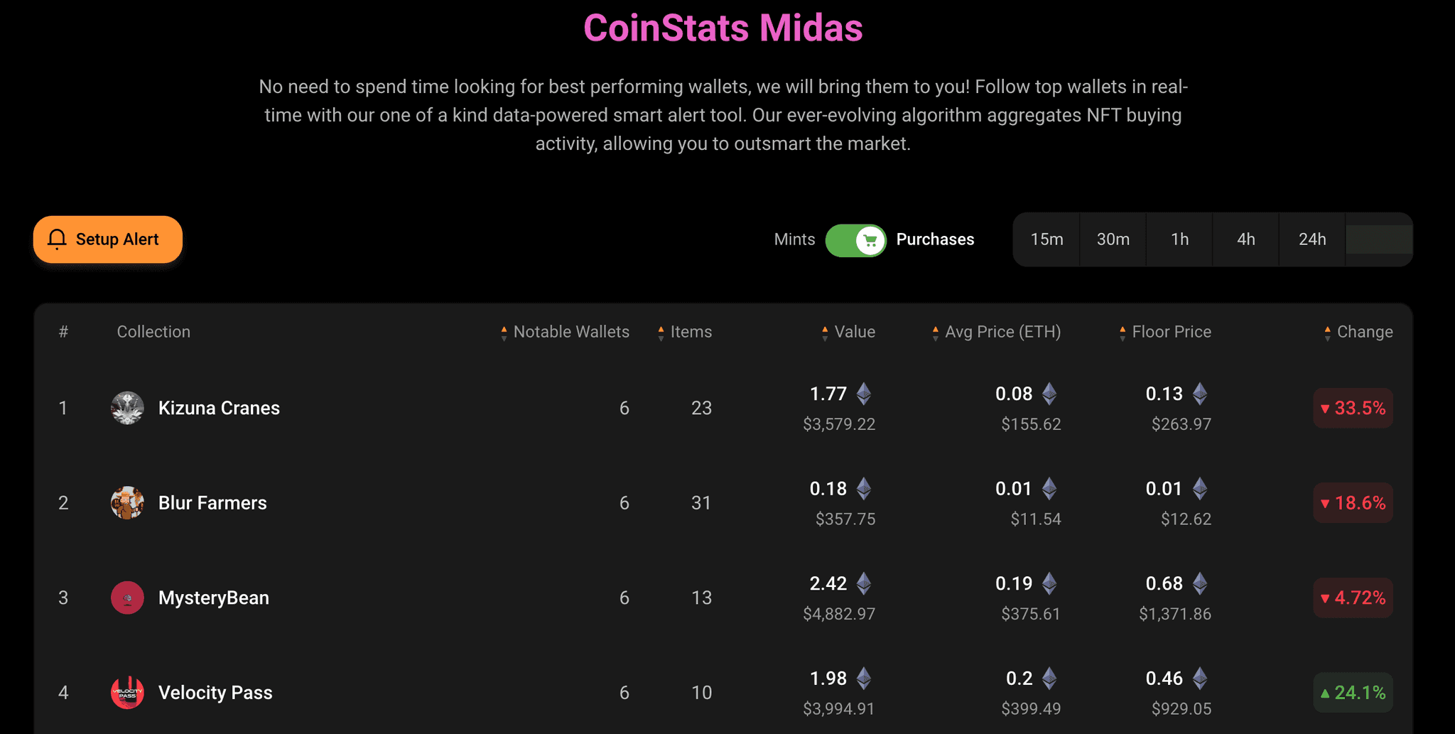 CoinStats NFT tracker