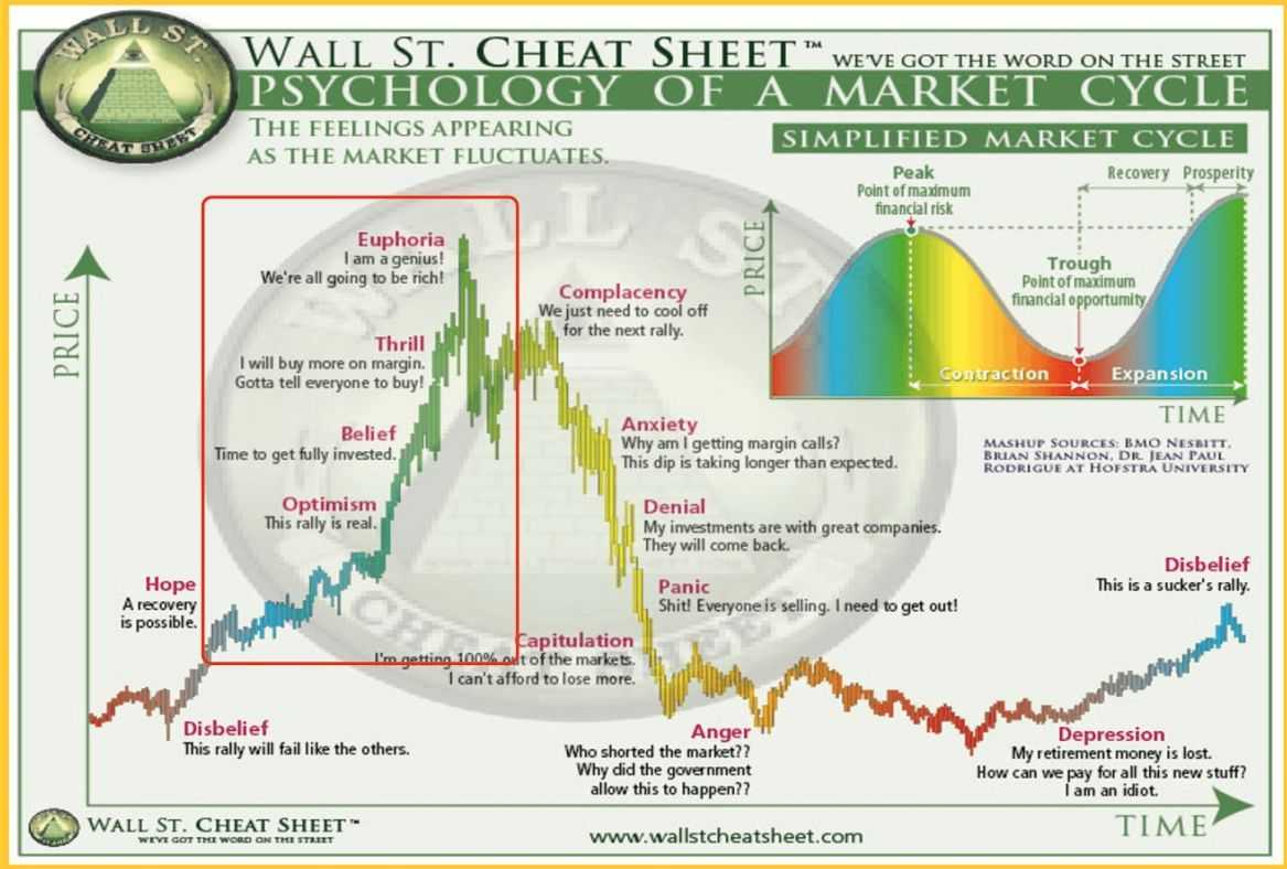 market sentiment 2.jpg